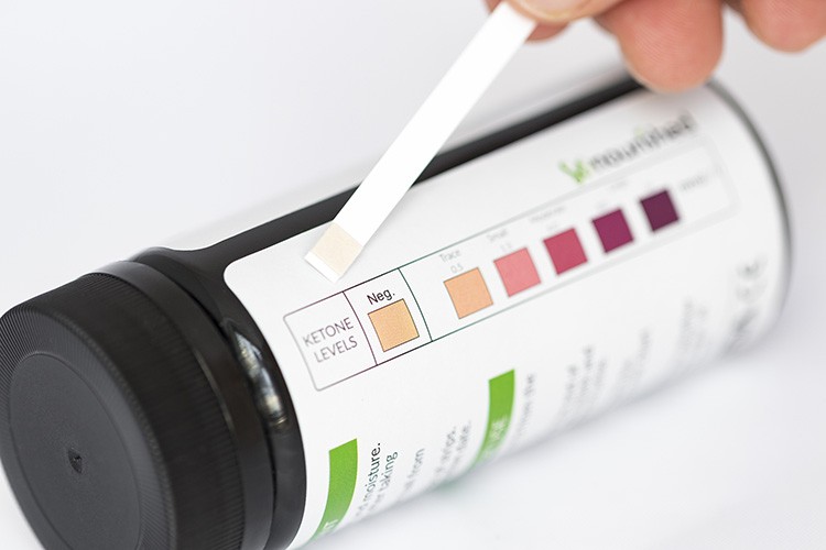 Ketone Chart Meaning