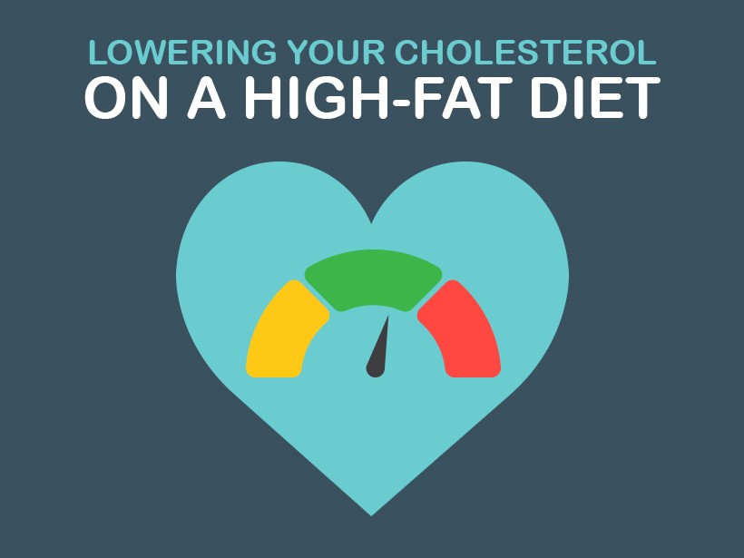 LowerCholesterol_2